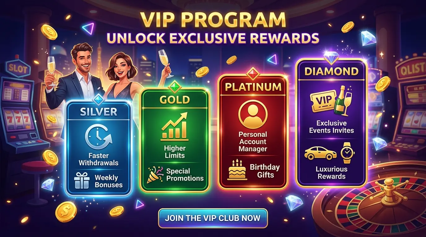 Playluck casino VIP PROGRAM